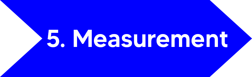 5 measurement